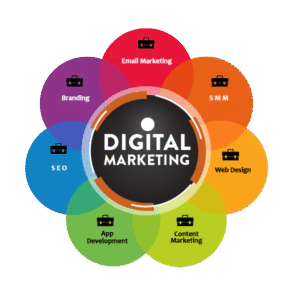 Digital Marketing 2